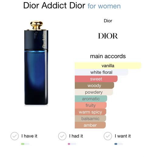 what are the notes in dior addict|christian Dior Addict sample.